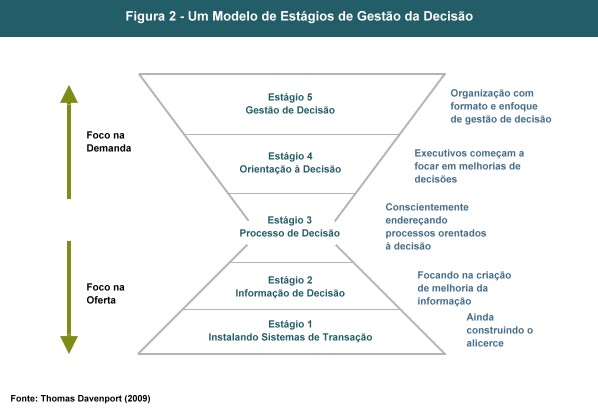 fig2