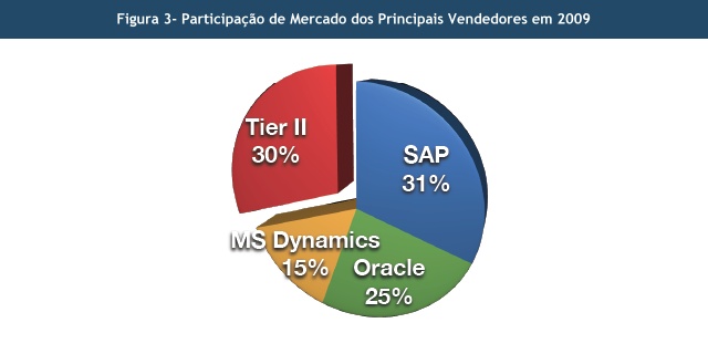 fig3 16