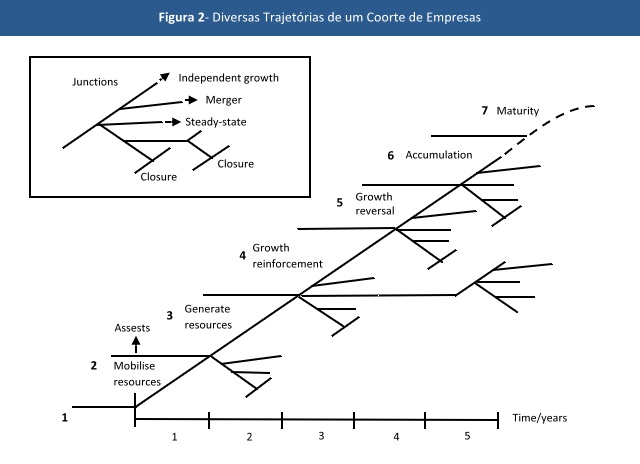 fig2 33