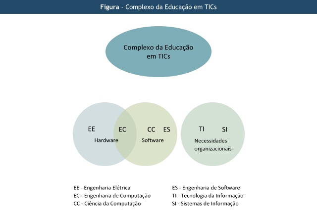 fig 5 1