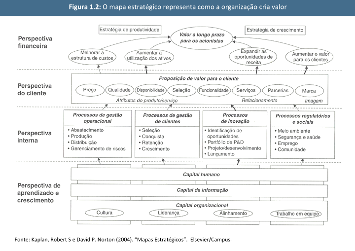 fig1.2 20