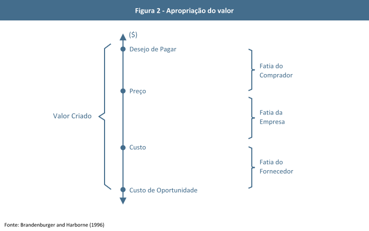 fig2 22