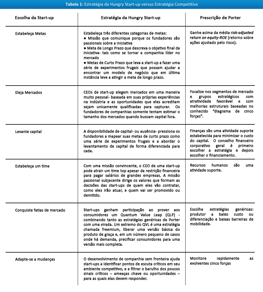 tab1 31