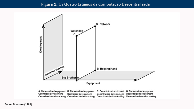n10 fig1
