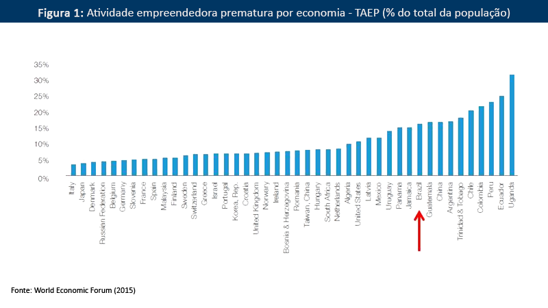 n3 fig1