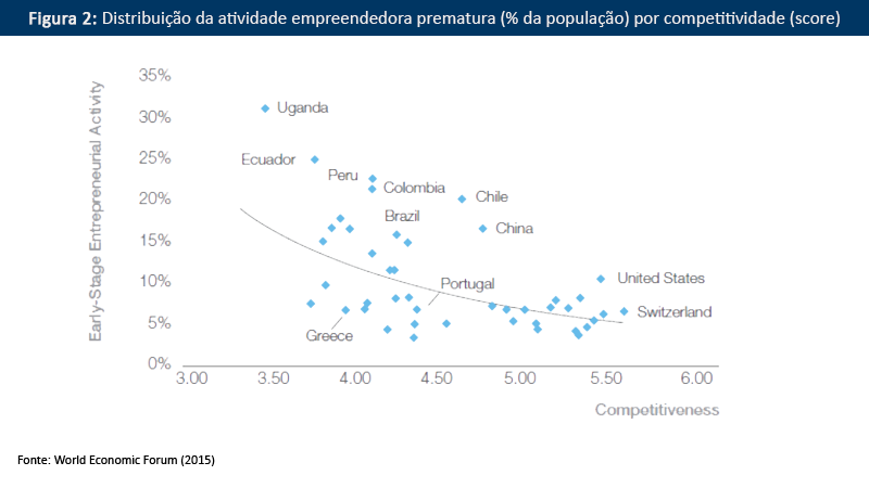 n3 fig2